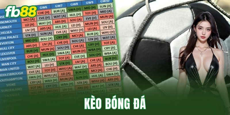 Kèo Bóng Đá