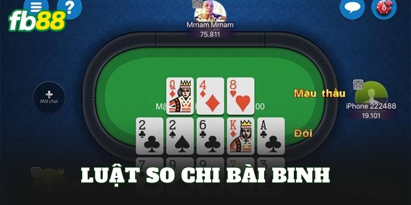 Luật So Chi Bài Binh